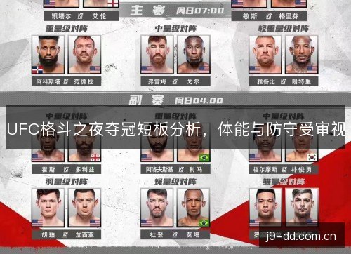 UFC格斗之夜夺冠短板分析,体能与防守受审视 UFC格斗之夜夺冠短板分析,体能与防守受审视